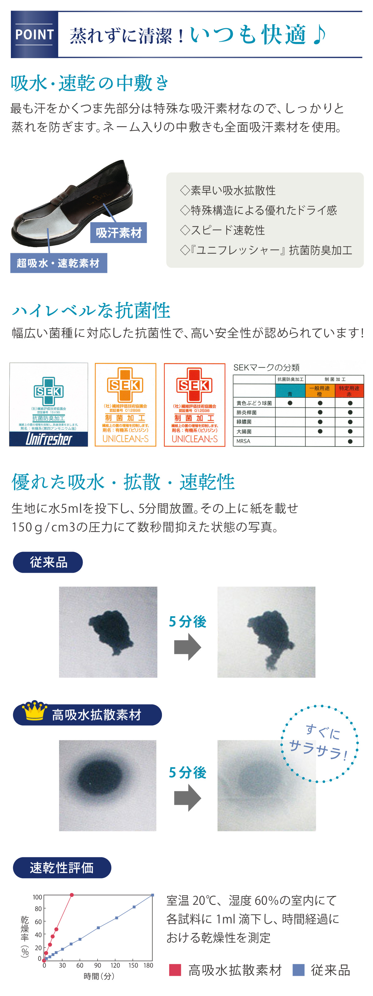 メンズローファー A6408 メンズ 通勤 学生靴