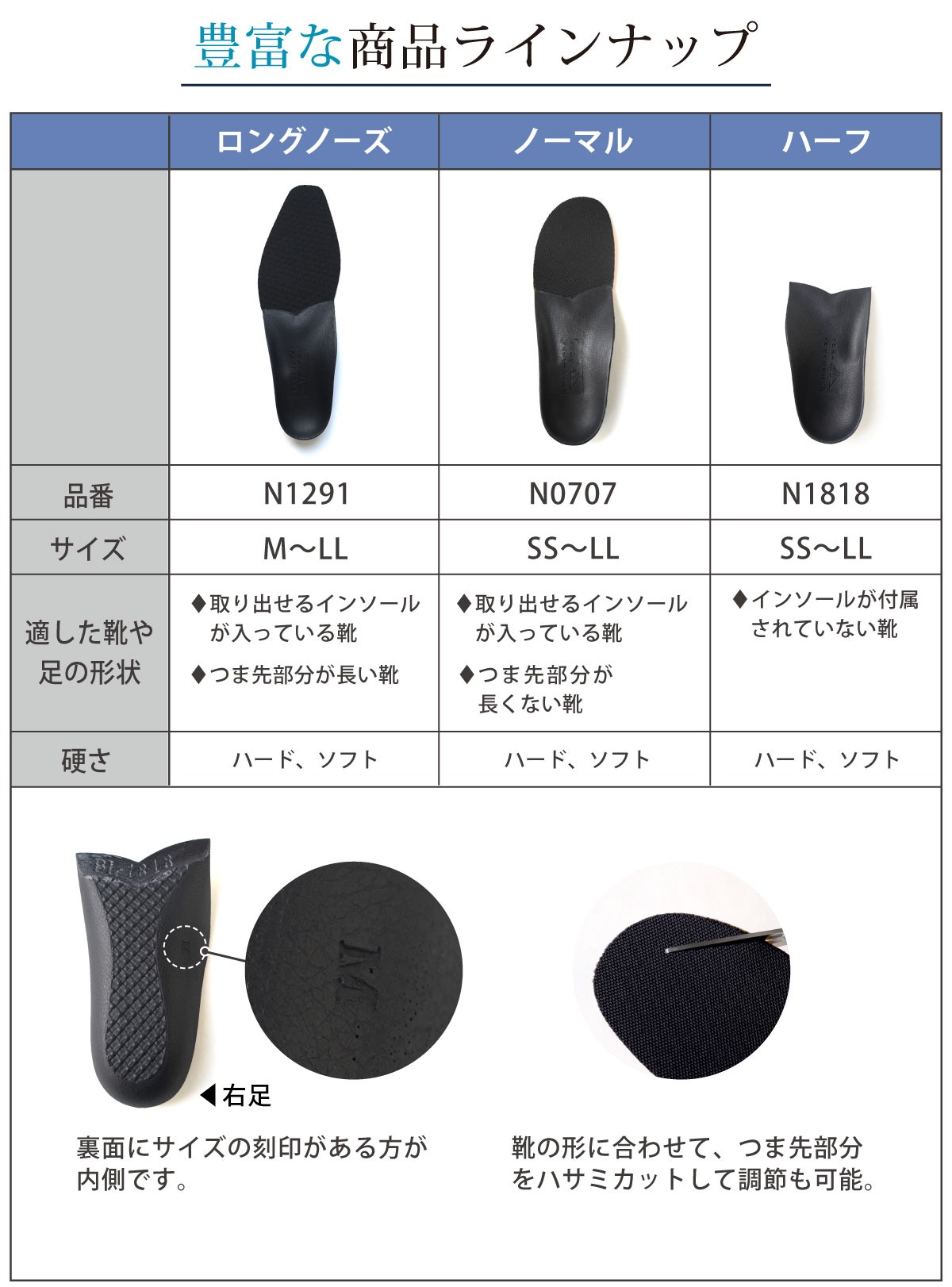 商品ラインナップ