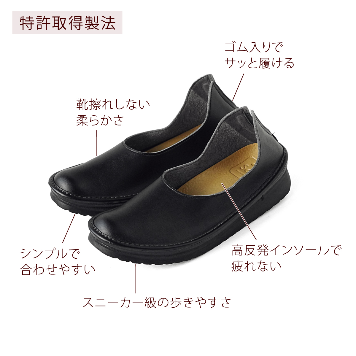 歩きやすい 疲れにくい 痛くない 日本製