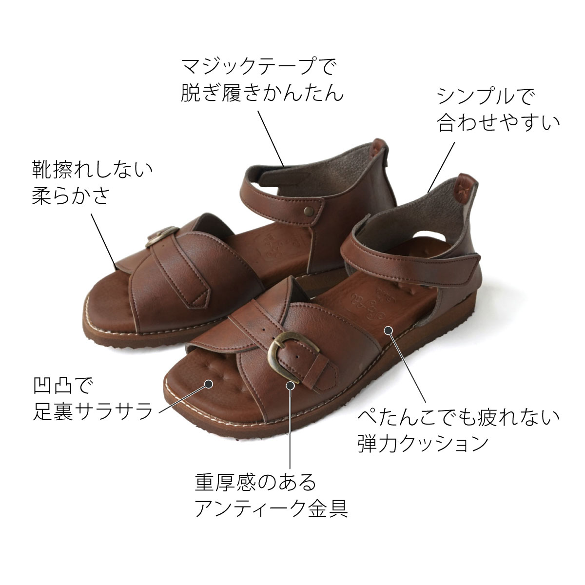 歩きやすい 疲れにくい 痛くない 日本製