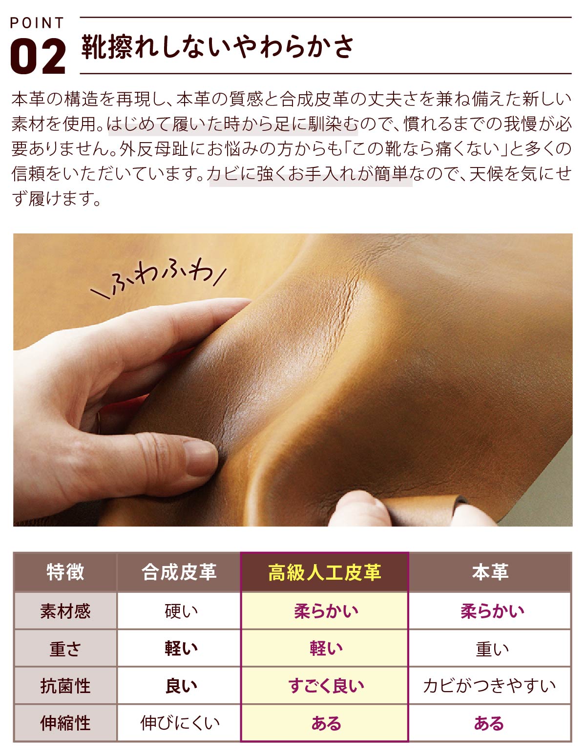 スリッポン 歩きやすい 痛くない カジュアル 靴 レディース