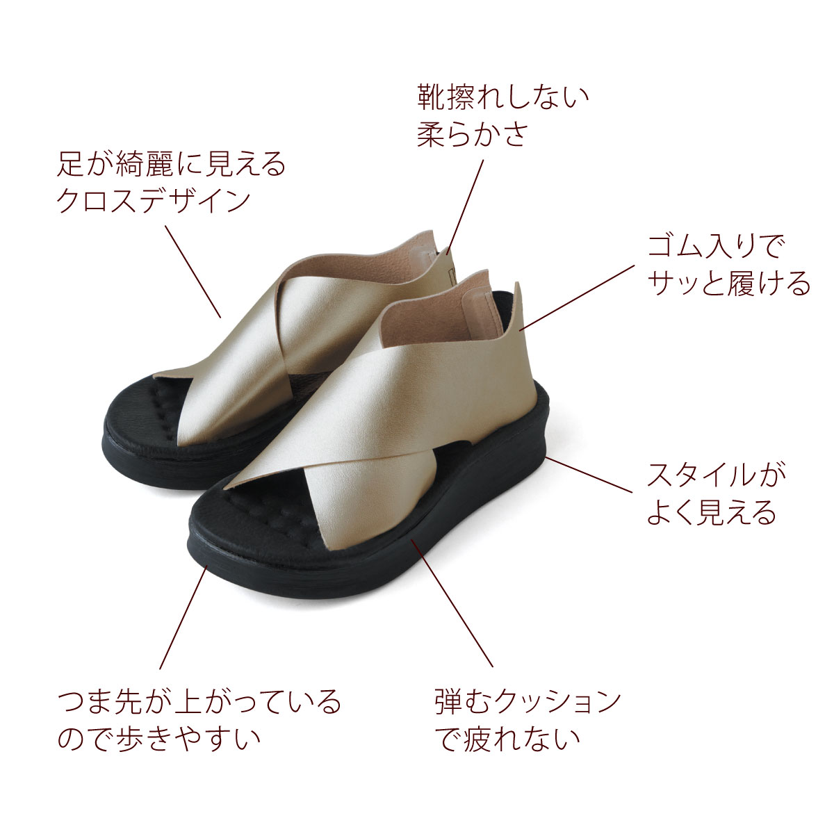 サンダル レディース 厚底 軽量 歩きやすい 疲れない 外反母趾 痛くない かかとあり プラットフォーム