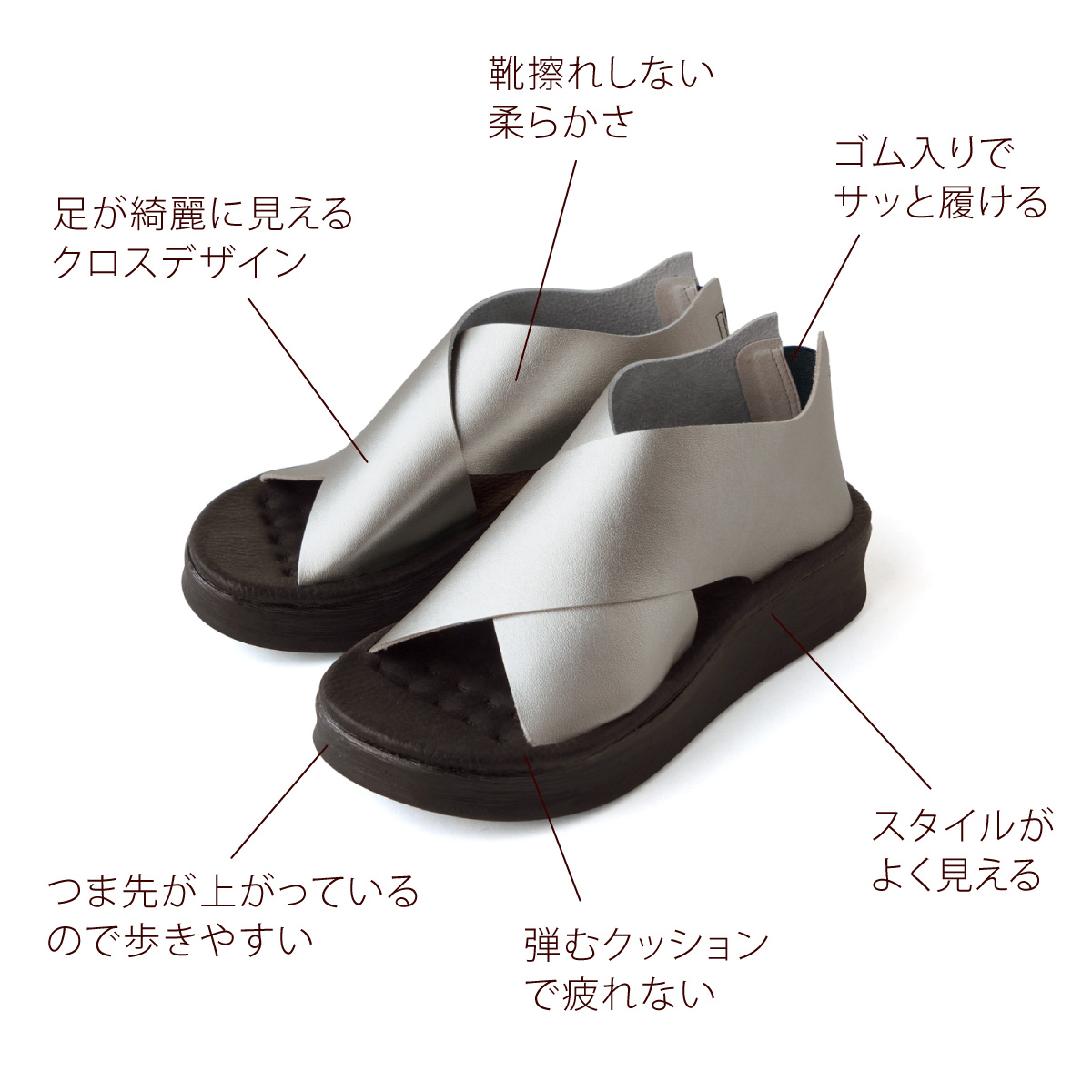 サンダル レディース 厚底 軽量 歩きやすい 疲れない 外反母趾 痛くない かかとあり プラットフォーム