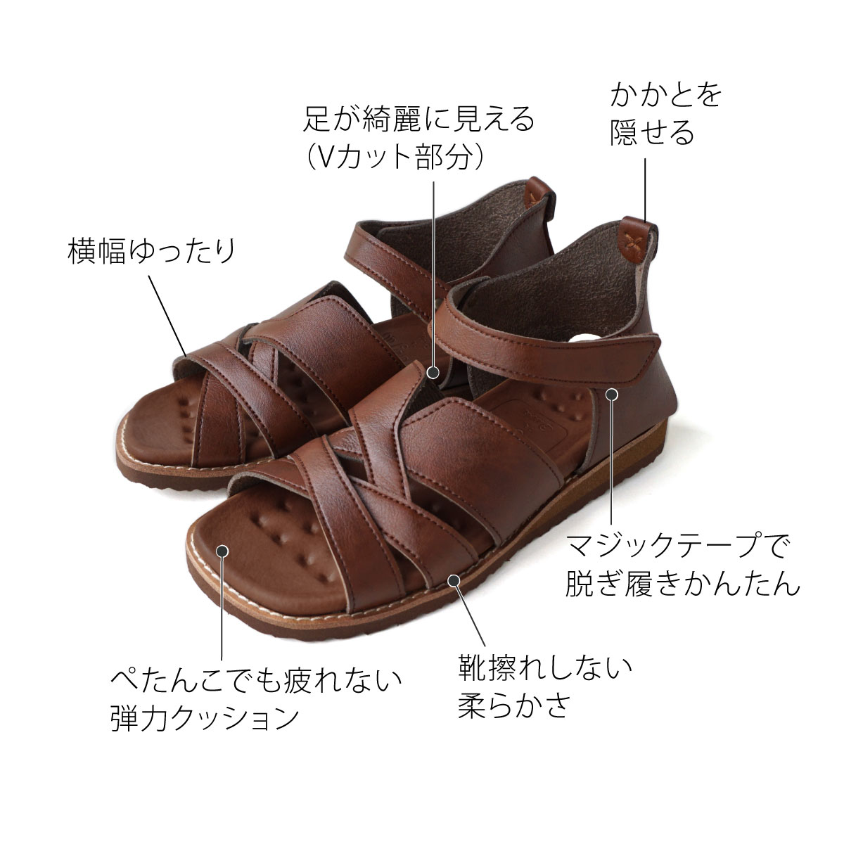 幅広特注】サンダル レディース 歩きやすい 痛くない ストラップ