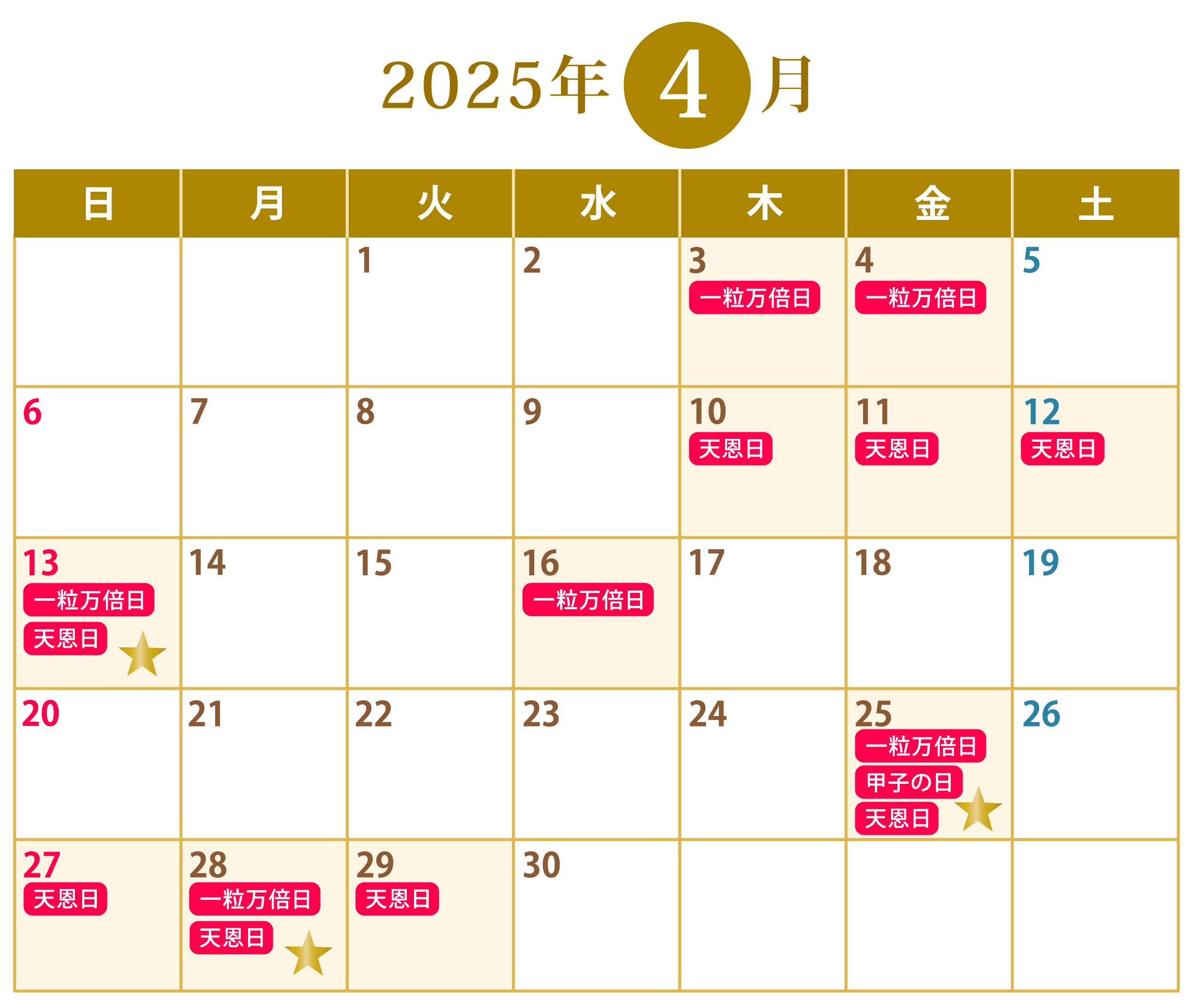 開運日