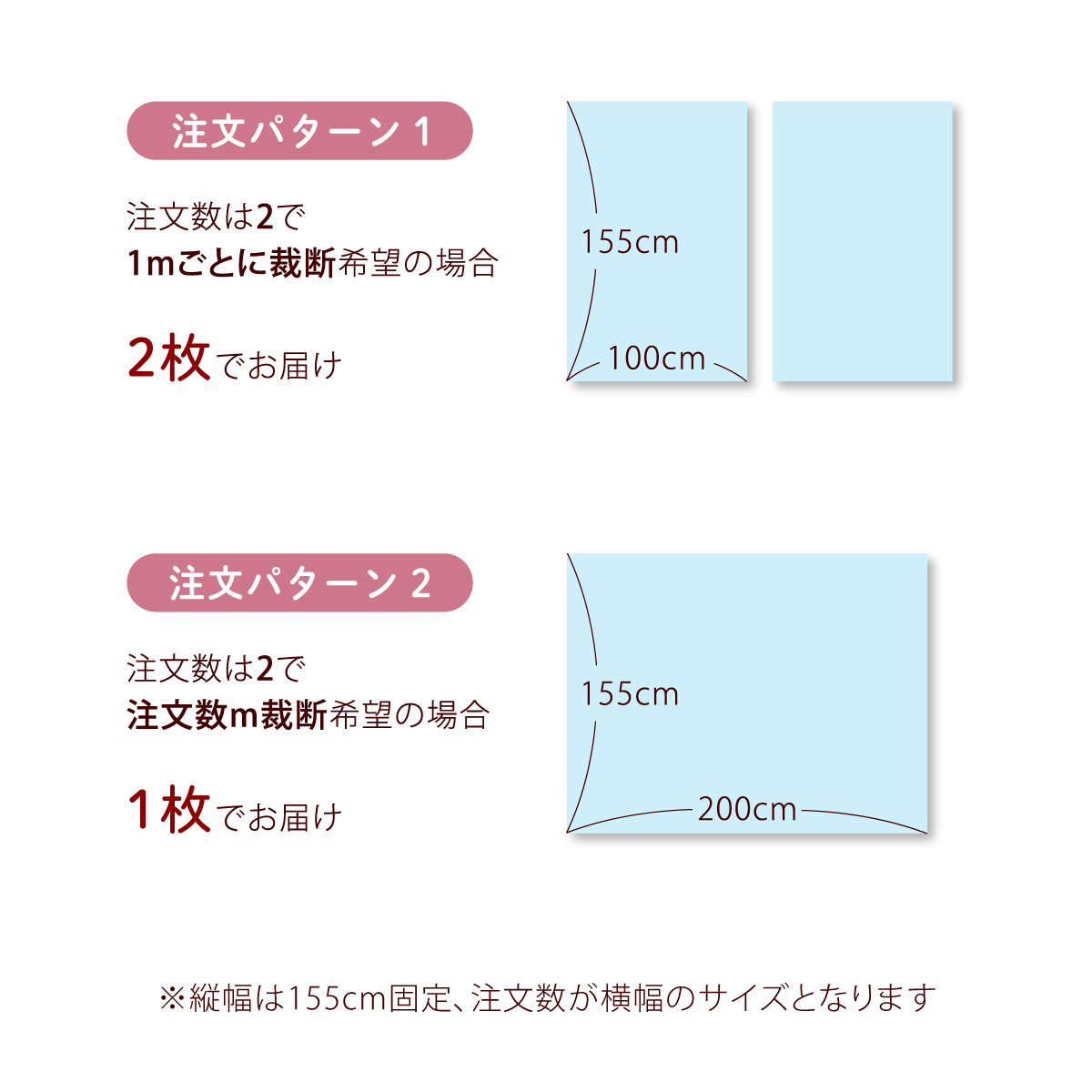 マスク生地 生地 ポリエステル 手作り 布 マスク 155cm巾 100cm単位