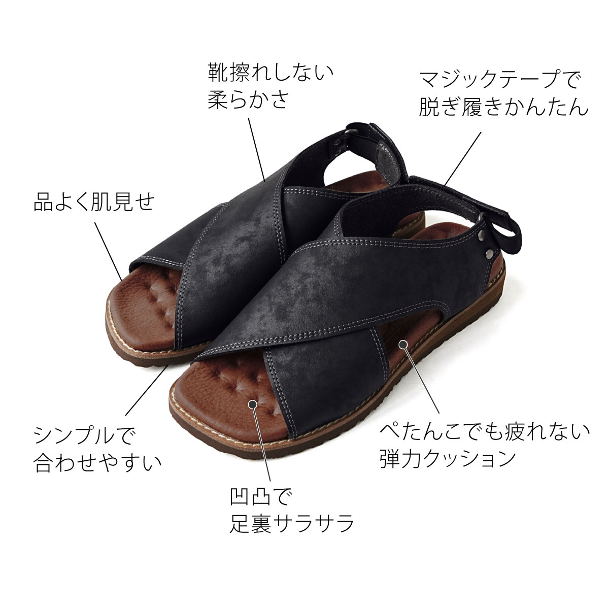 歩きやすい 疲れにくい 痛くない 日本製