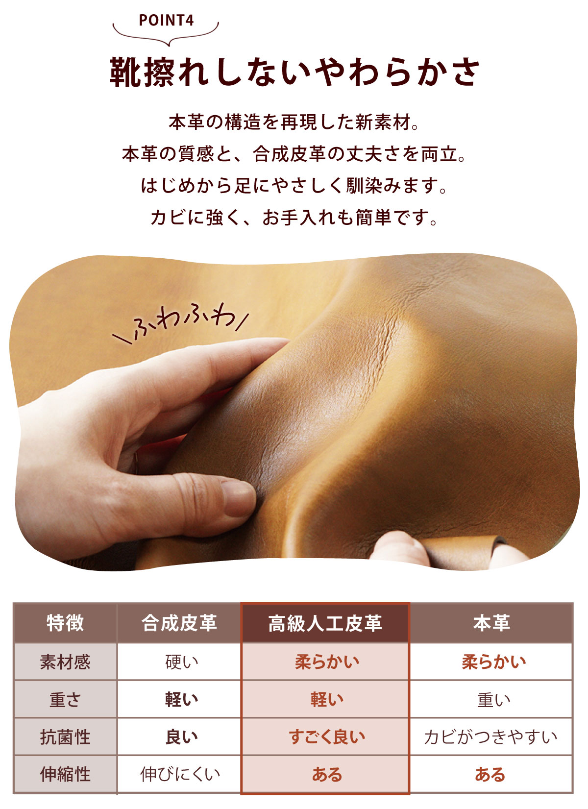 歩きやすい 疲れにくい 痛くない 日本製