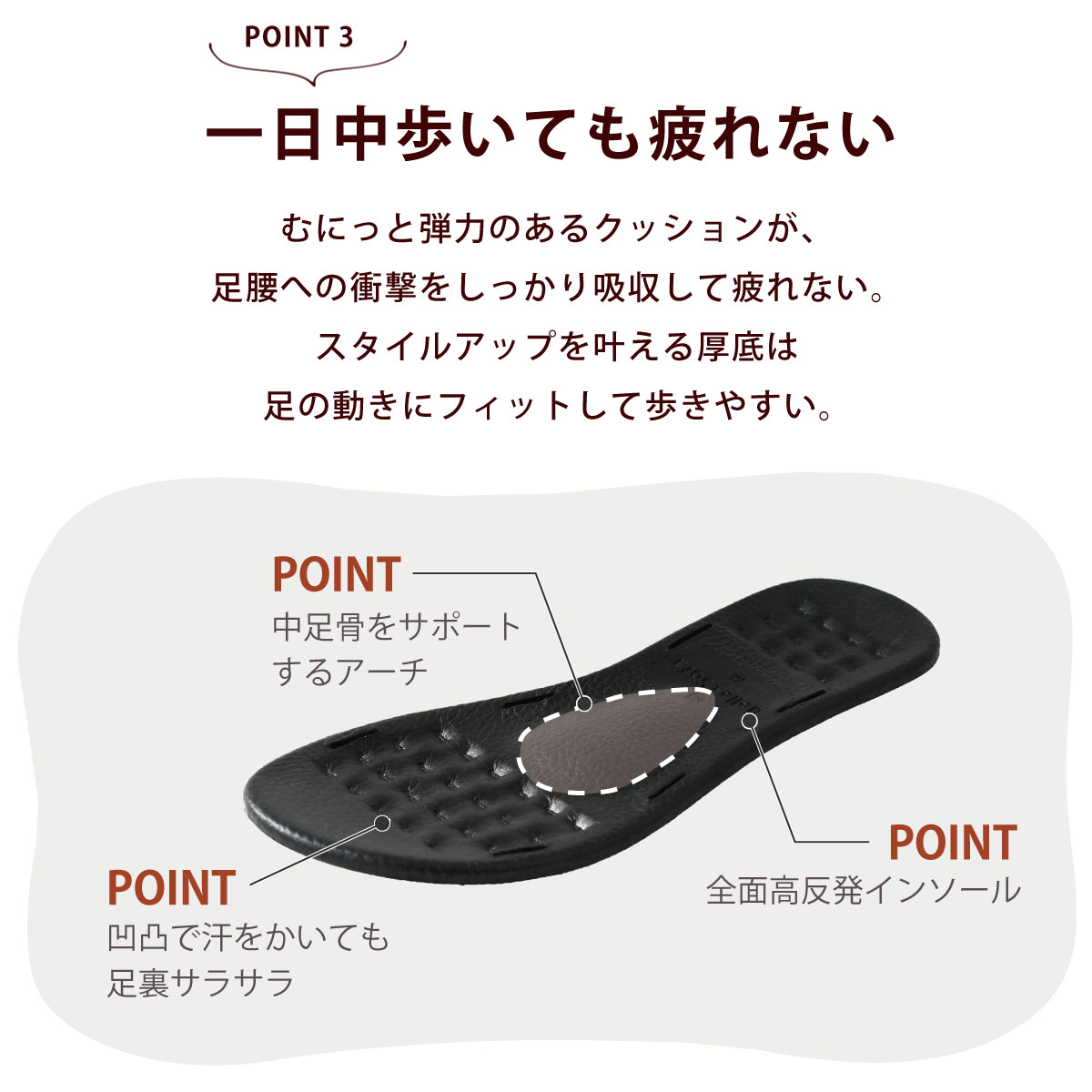 歩きやすい 疲れにくい 痛くない 日本製