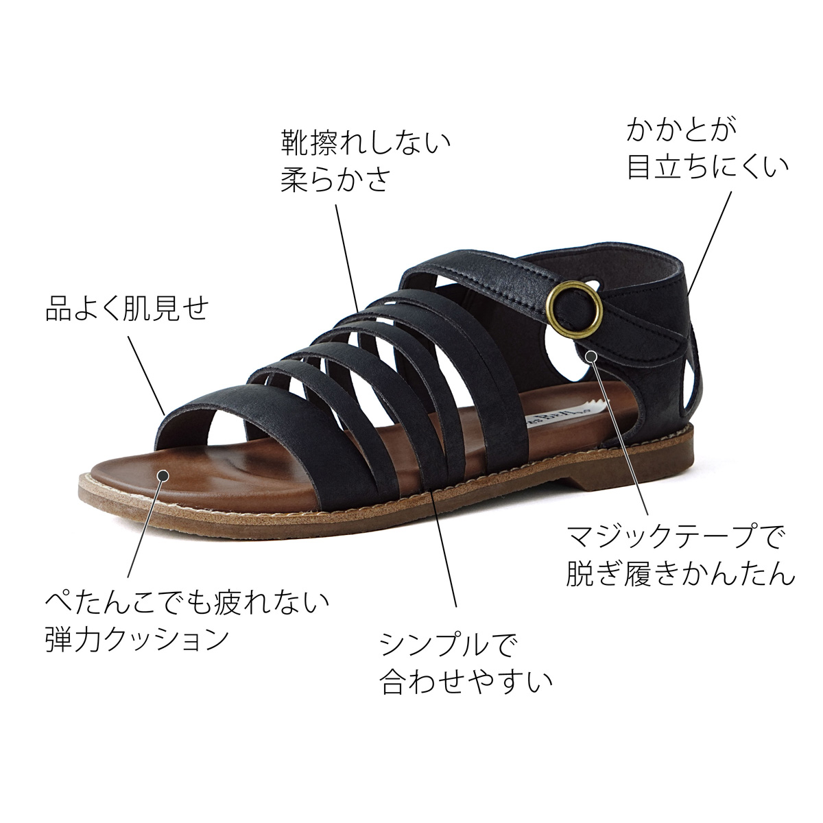 歩きやすい 疲れにくい 痛くない 日本製