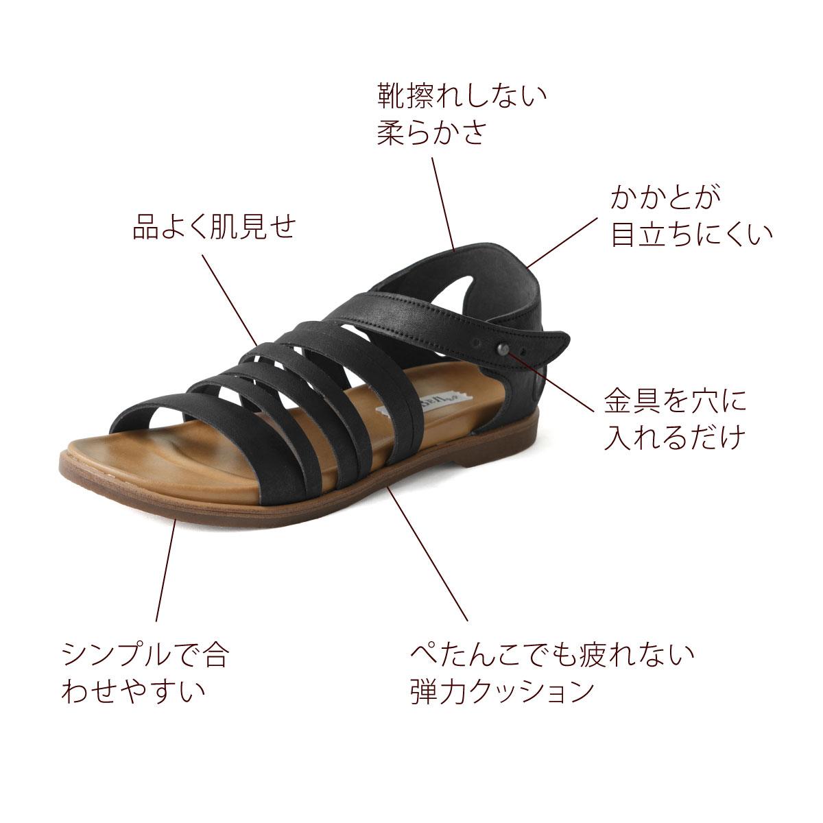 サンダル レディース 歩きやすい 疲れない フラット グラディエーター リゾート 旅行 コンフォート 外反母趾 痛くない