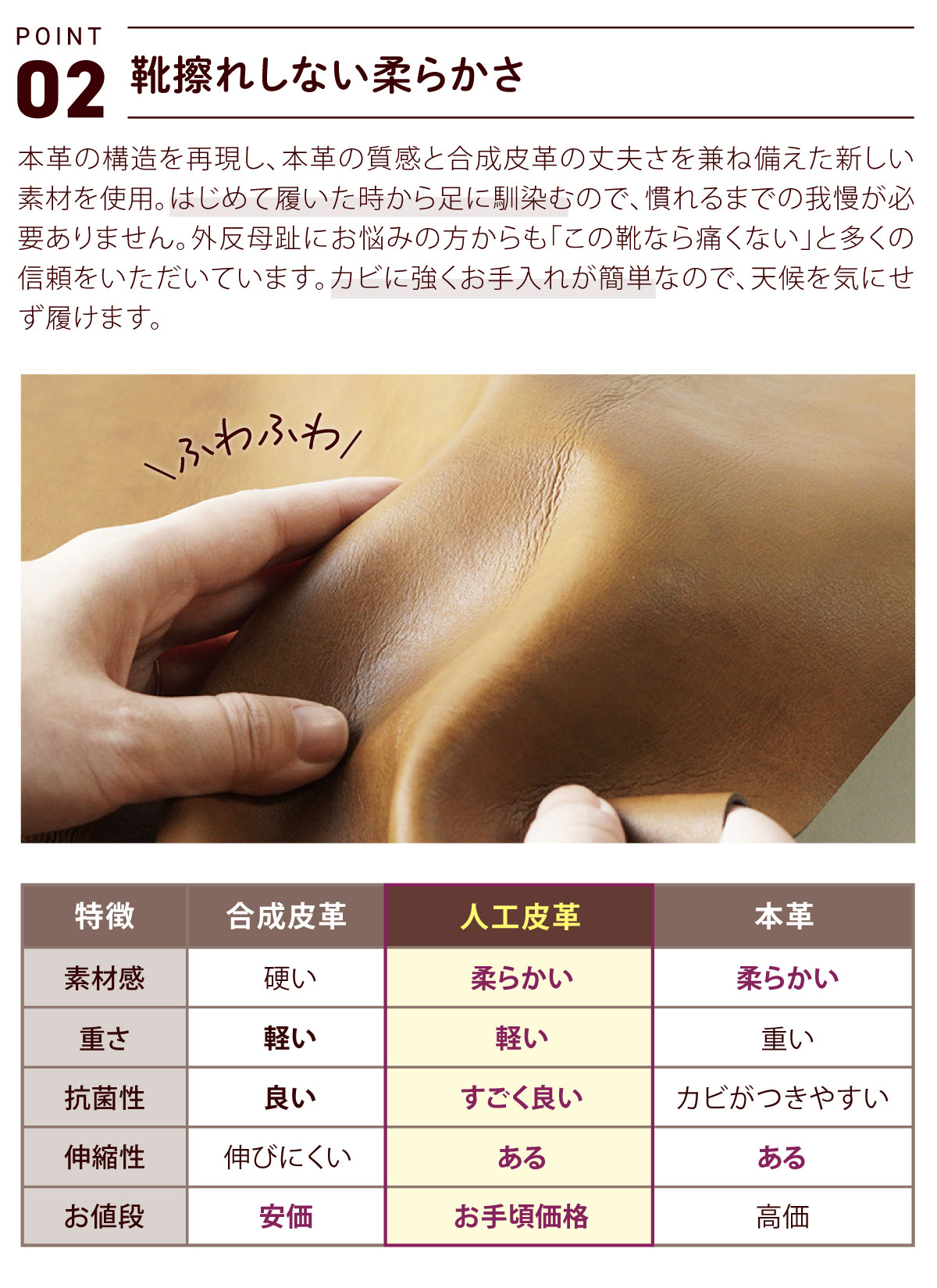サンダル レディース 歩きやすい 疲れない フラット グラディエーター リゾート 旅行 コンフォート 外反母趾 痛くない