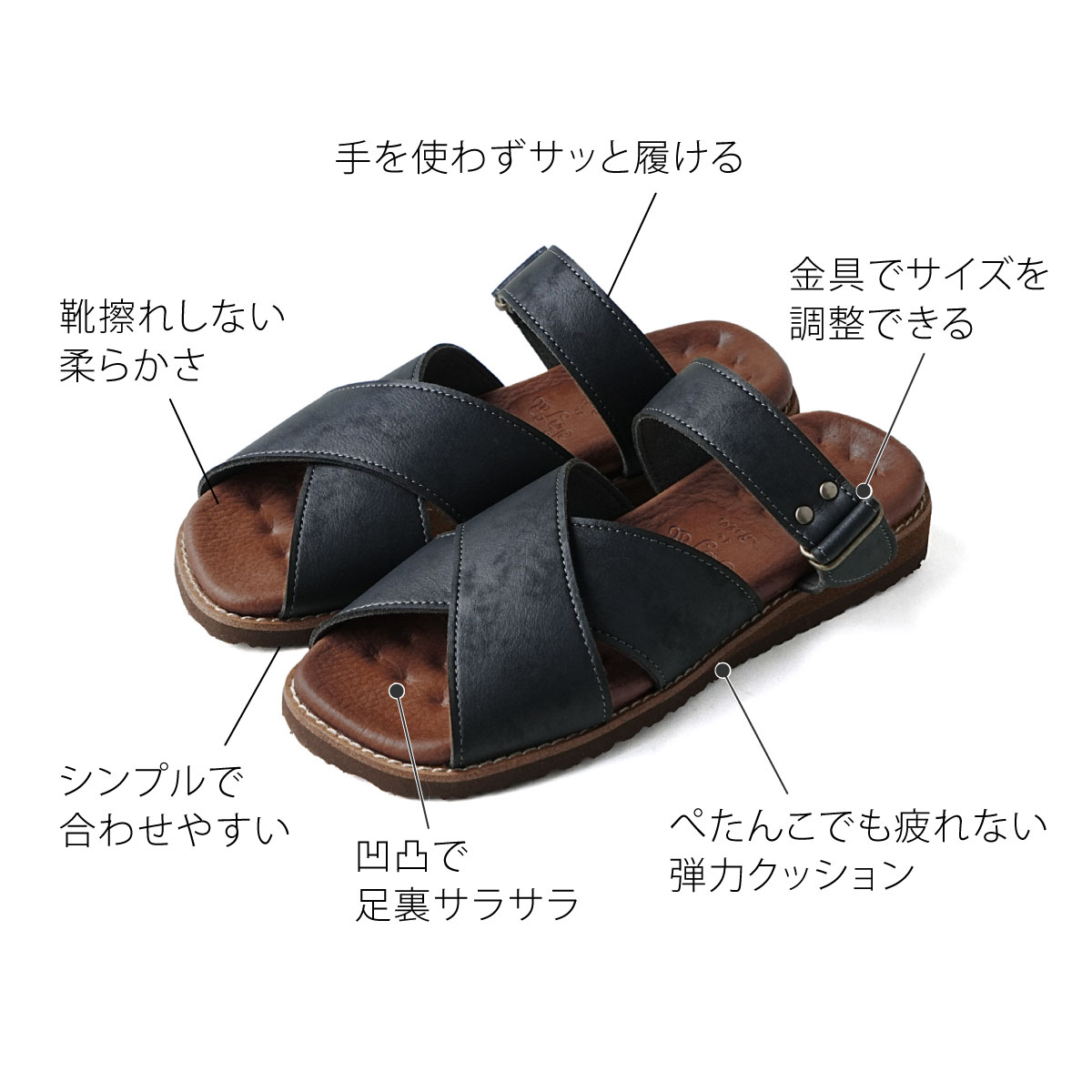 歩きやすい 疲れにくい 痛くない 日本製