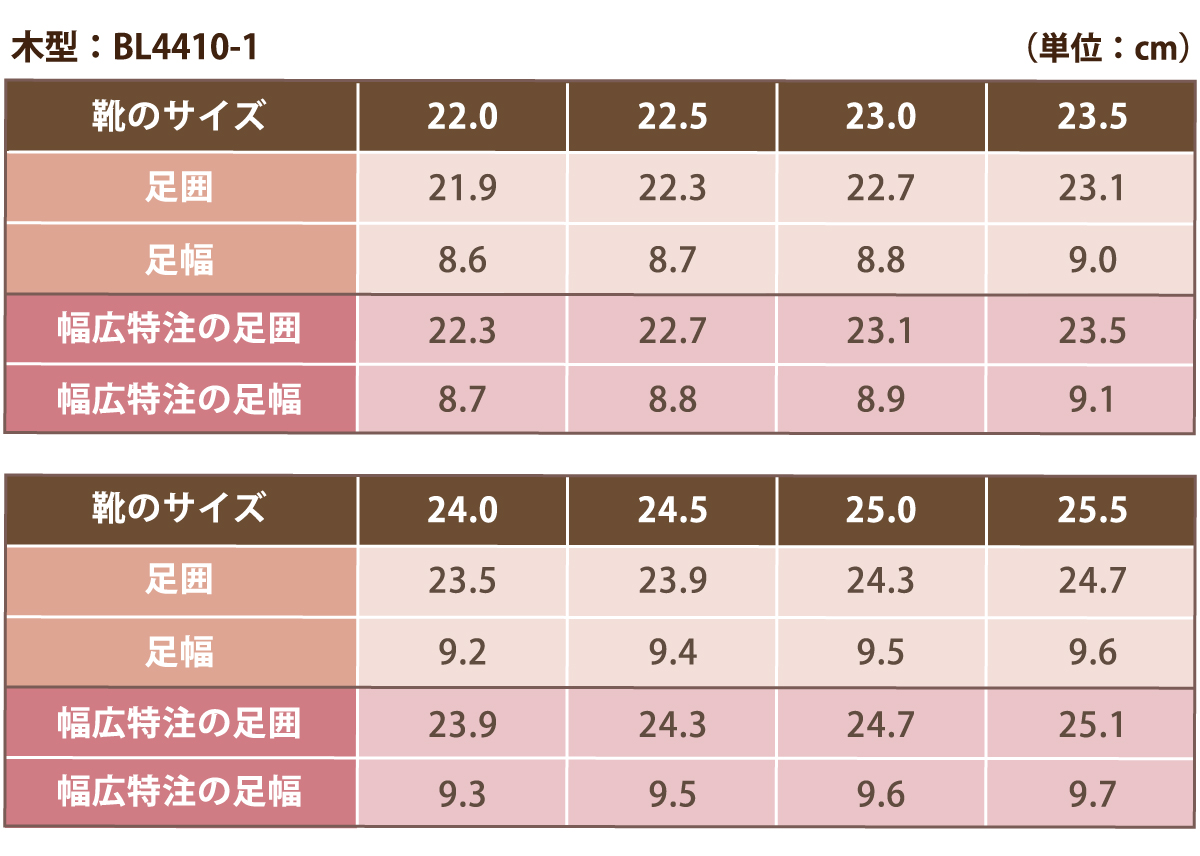 サイズ表