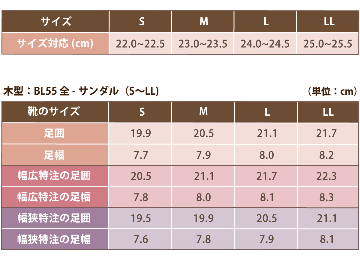 サイズ表