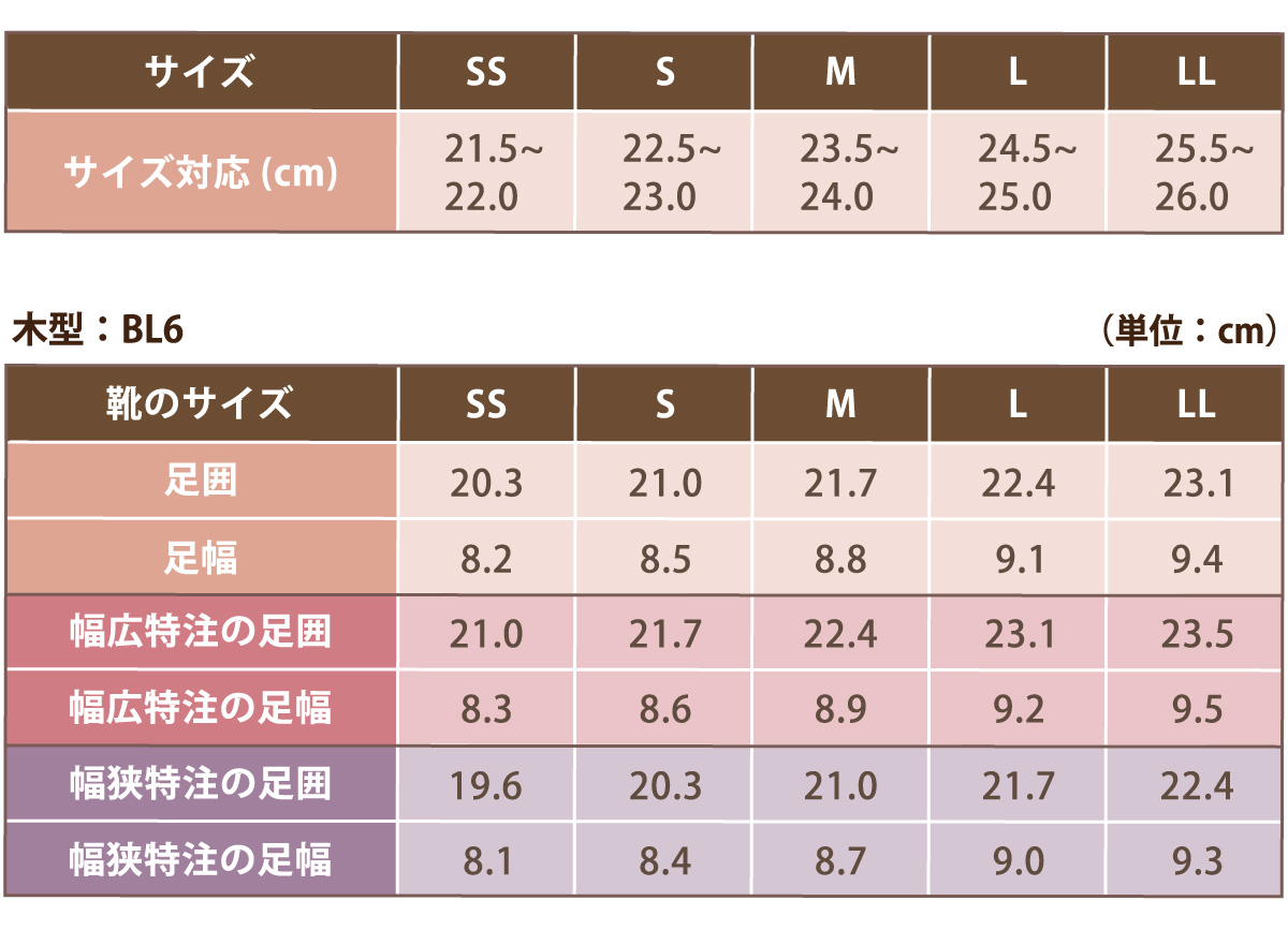 サイズ表