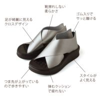 サンダル レディース 厚底 軽量 歩きやすい 疲れない 痛くない